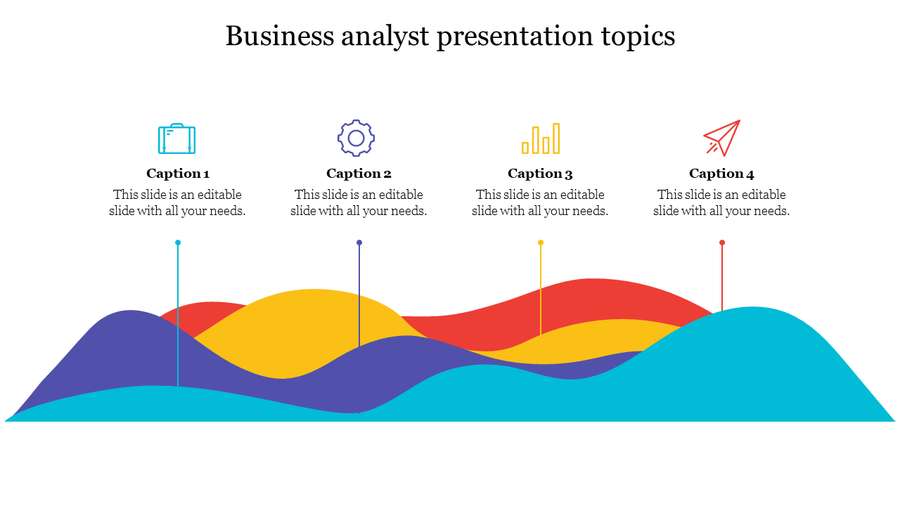 business analyst presentation topics